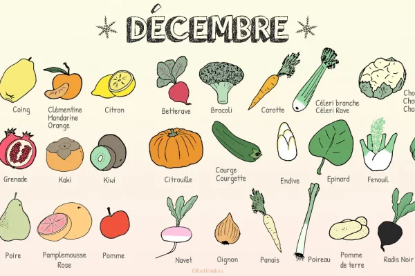 Les fruits et légumes de décembre