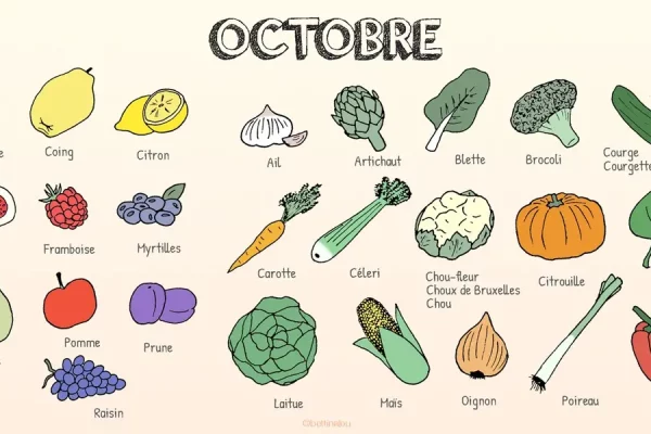 Les fruits et légumes d'octobre