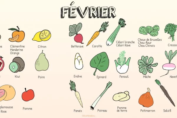 Les fruits et légumes de février